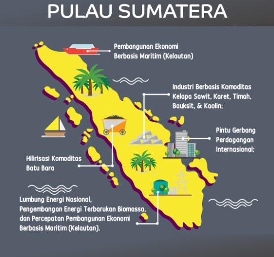 Pulau Sumatera, Salah Satu Daftar Pulau Indonesia Yang Padat Penduduknya